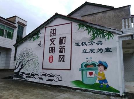 宜良墙绘是现在流行的墙体广告