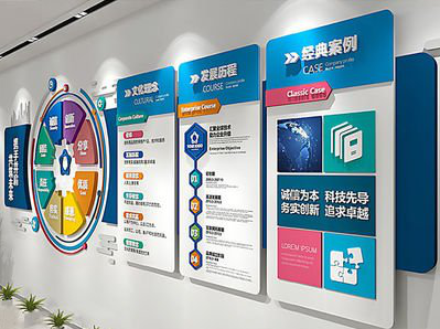 宜良企业文化墙内容对员工有什么影响？